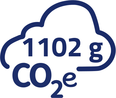 1102g CO2-Äquivalent pro Portion