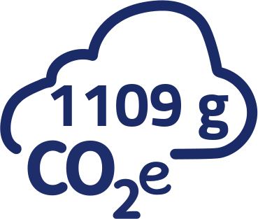 1109g CO2-Äquivalent pro Portion