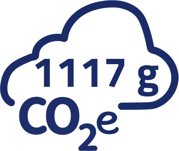 1117g CO2-Äquivalent pro Portion
