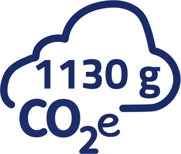 1130g CO2-Äquivalent pro Portion