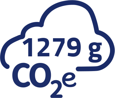 1279g CO2-Äquivalent pro Portion