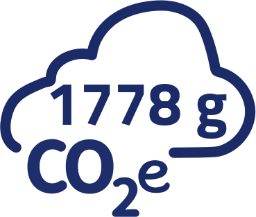 1778g CO2-Äquivalent pro Portion