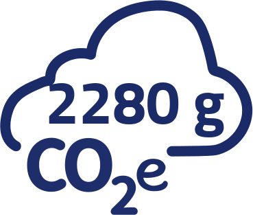 2280g CO2-Äquivalent pro Portion