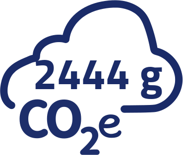 2444g CO2-Äquivalent pro Portion