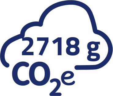 2718g CO2-Äquivalent pro Portion