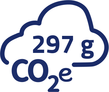 297g CO2-Äquivalent pro Portion