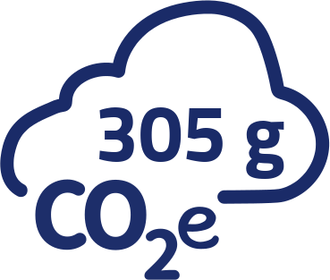 305g CO2-Äquivalent pro Portion