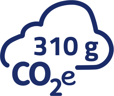 310g CO2-Äquivalent pro Portion