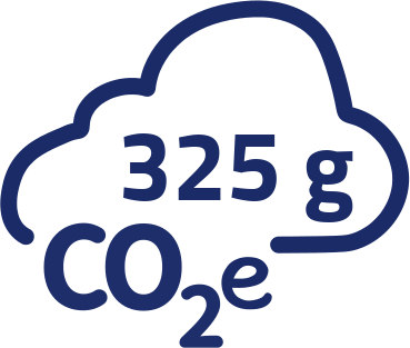 325g CO2-Äquivalent pro Portion