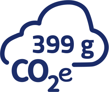 399g CO2-Äquivalent pro Portion