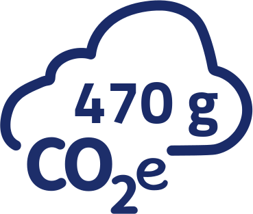 470g CO2-Äquivalent pro Portion