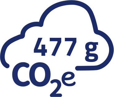 477g CO2-Äquivalent pro Portion