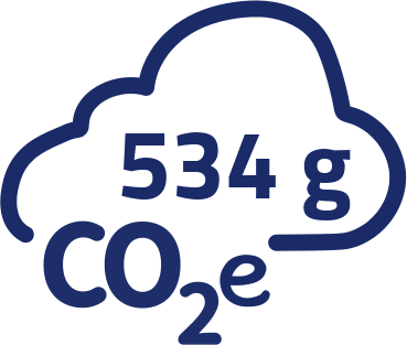 534g CO2-Äquivalent pro Portion