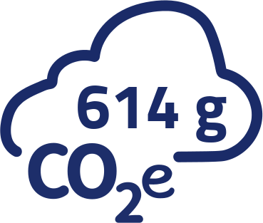 614g CO2-Äquivalent pro Portion