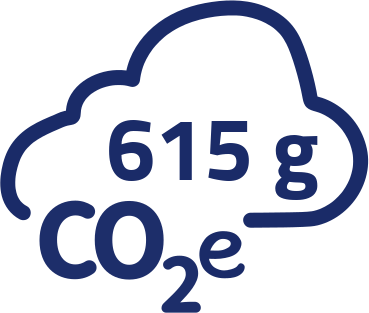 615g CO2-Äquivalent pro Portion