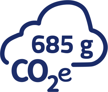685g CO2-Äquivalent pro Portion