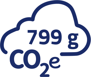 799g CO2-Äquivalent pro Portion