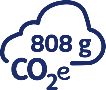 808g CO2-Äquivalent pro Portion