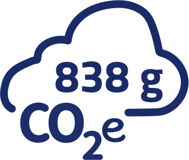 838g CO2-Äquivalent pro Portion